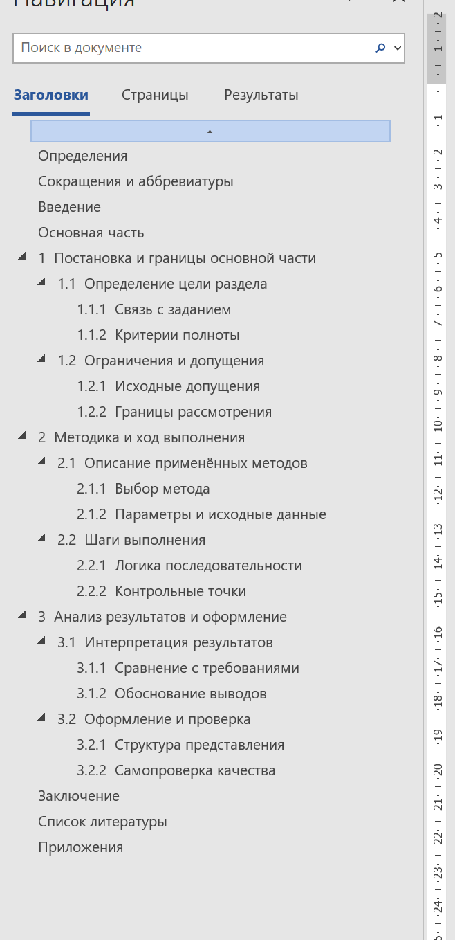 Инфографика структуры отчёта